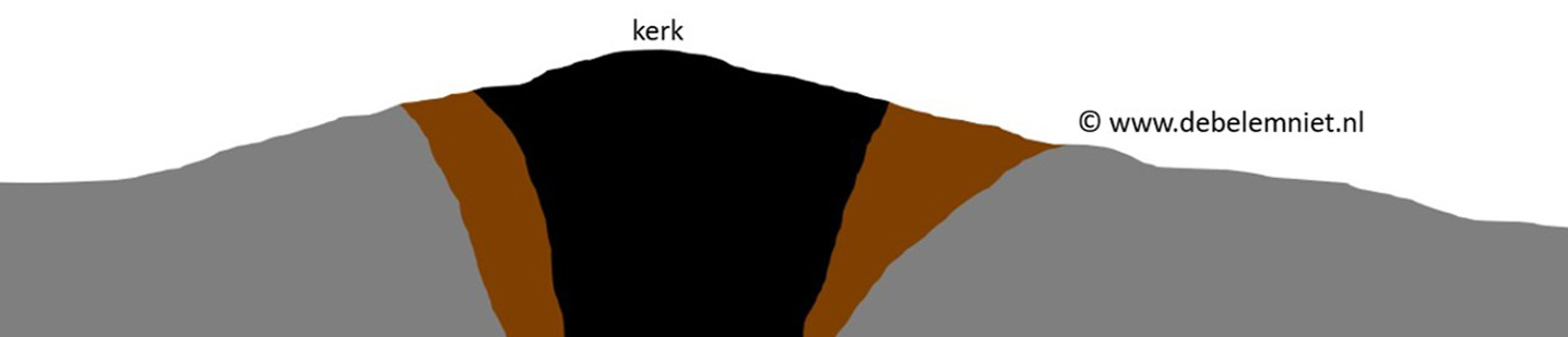 tertiaire vulkaan Arensberg Eifel