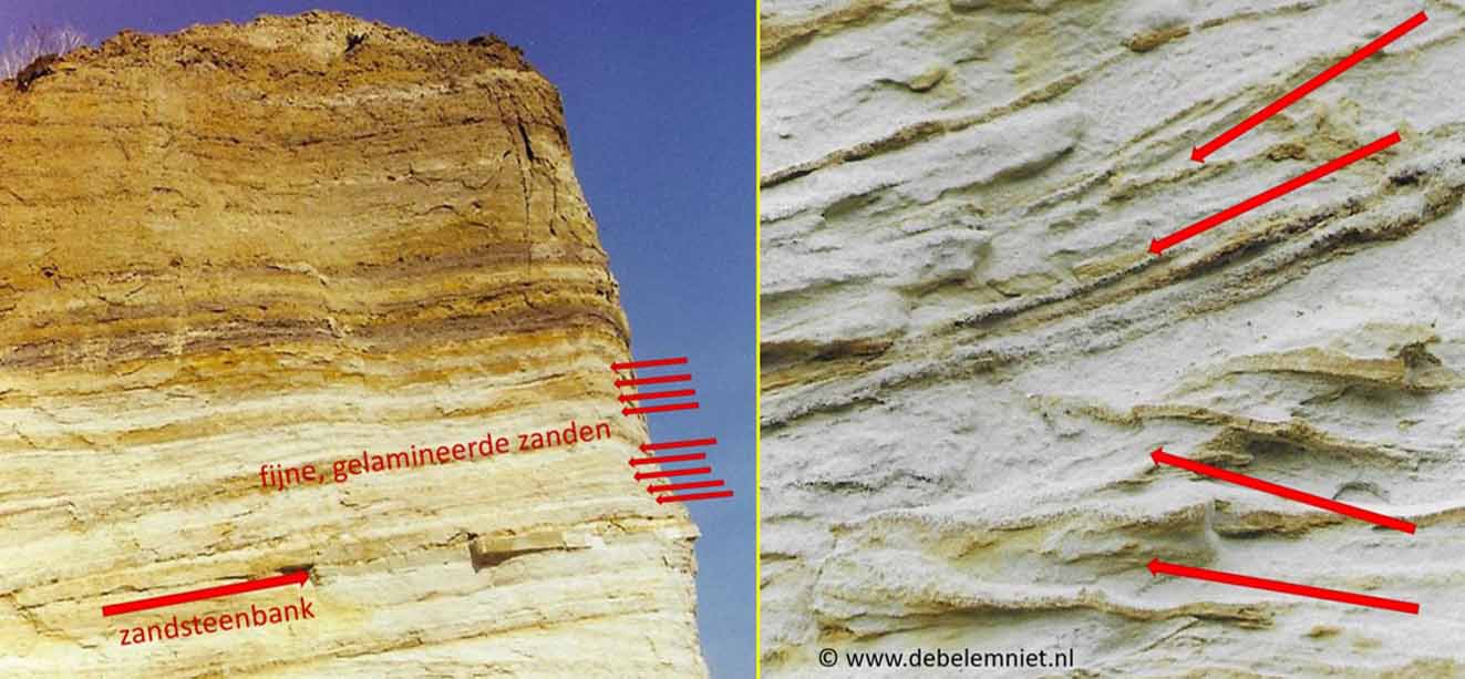 Formatie van Aken Boven Krijt